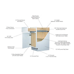 RTA Solid Wood Newtown Two Drawer Base Cabinet Jade Green for Kitchen, Bathroom & Laundry storage