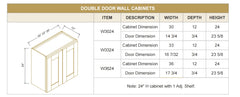 DOUBLE DOOR WALL CABINETS